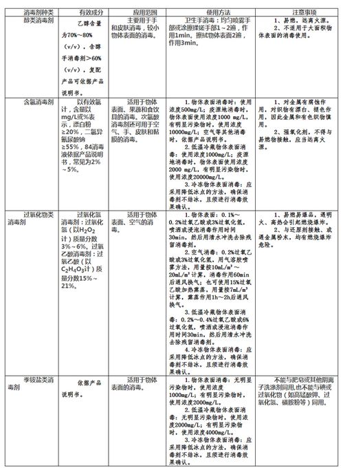 内江市市场监督管理局发布疫情防控重要指南